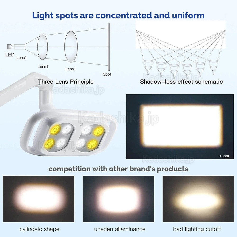 歯科ユニットライト 赤外線誘導式無影灯 8LED 10W 2色調光